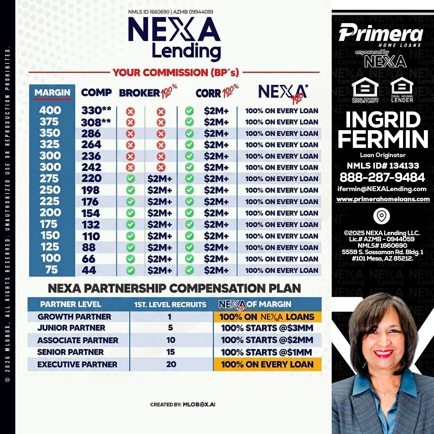 COMP - Ingrid Fermin -Loan Originator