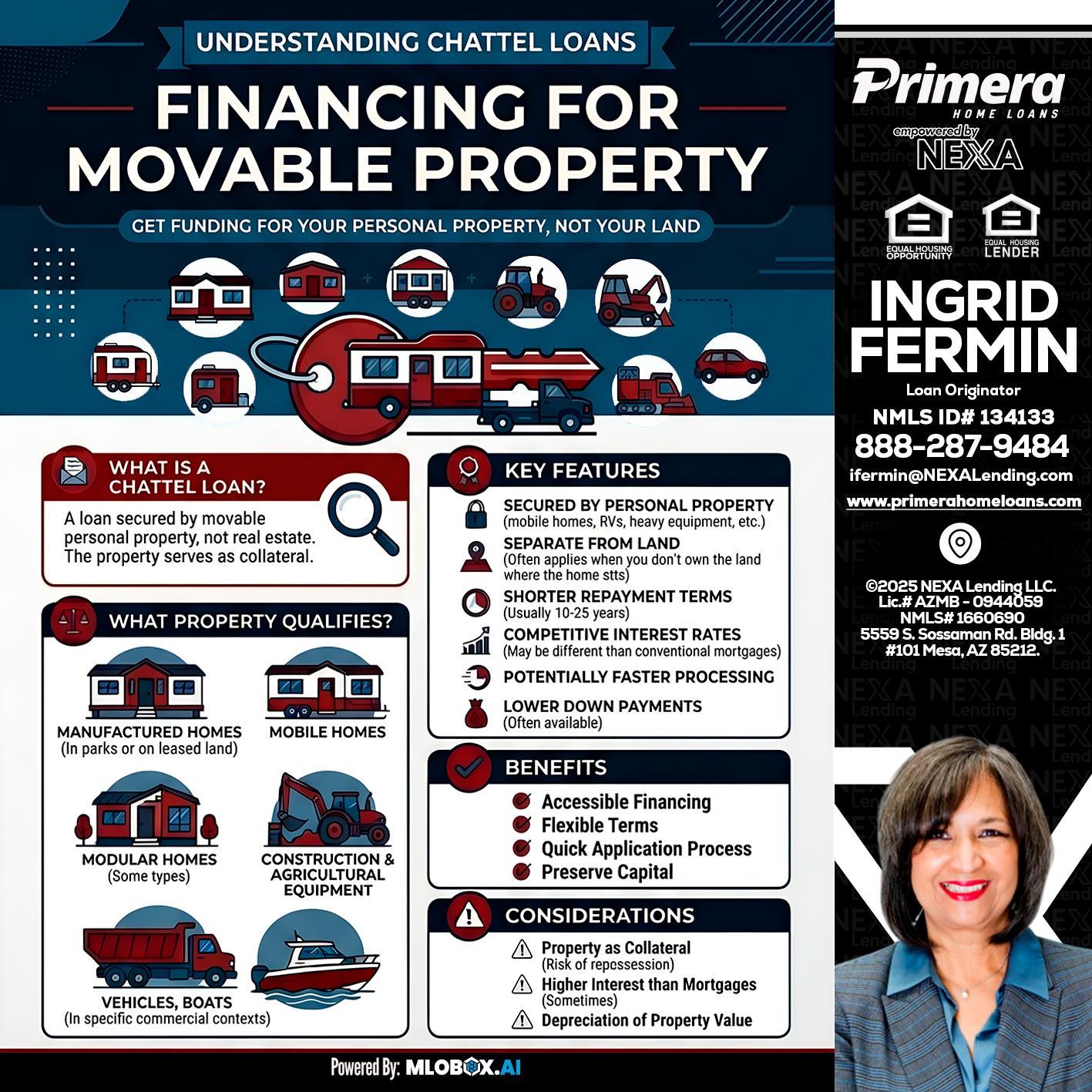 Chattel Loans - Ingrid Fermin -Loan Originator