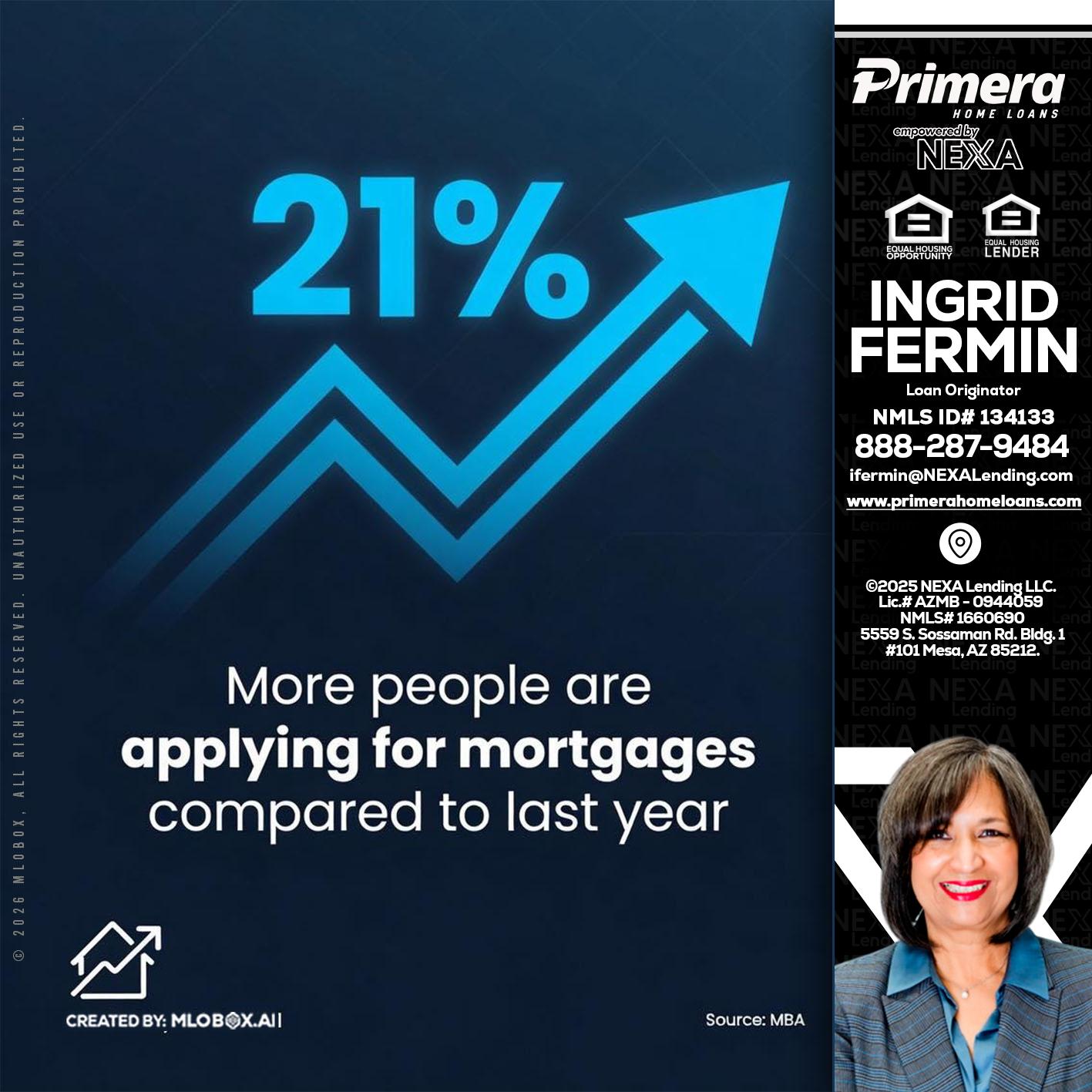 21% - Ingrid Fermin -Loan Originator