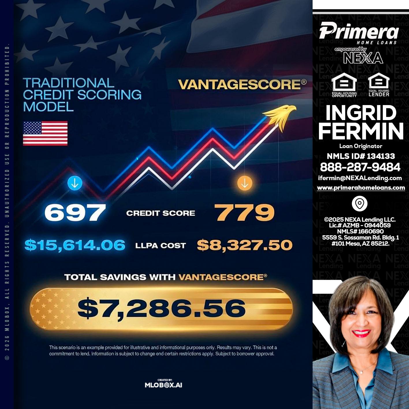 7,286.56 - Ingrid Fermin -Loan Originator