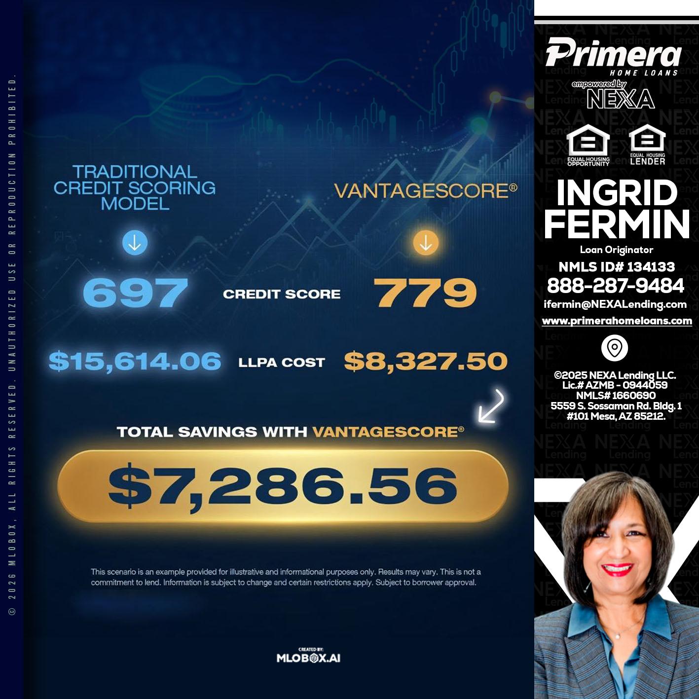 $7,286.56 - Ingrid Fermin -Loan Originator