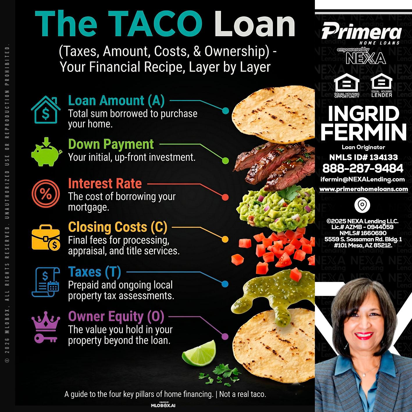 taco loan - Ingrid Fermin -Loan Originator