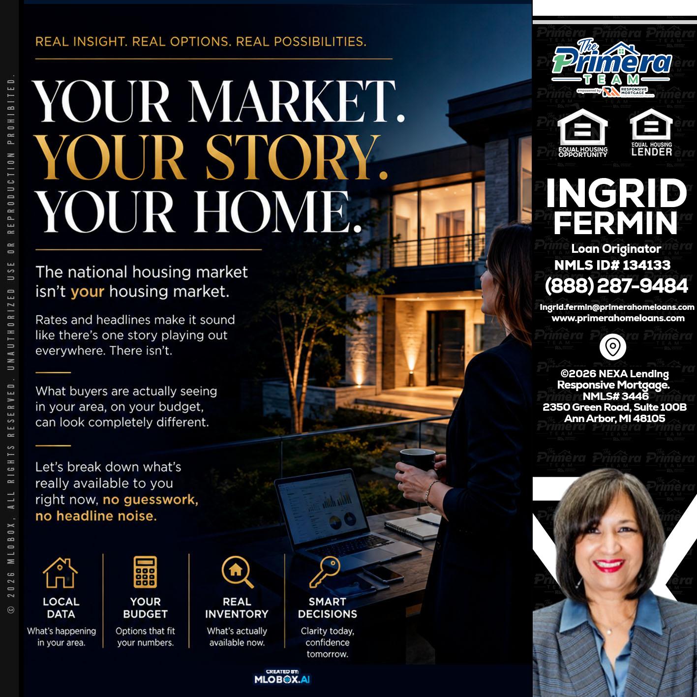 your market - Ingrid Fermin -Loan Originator